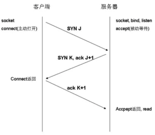 产品经理，产品经理网站